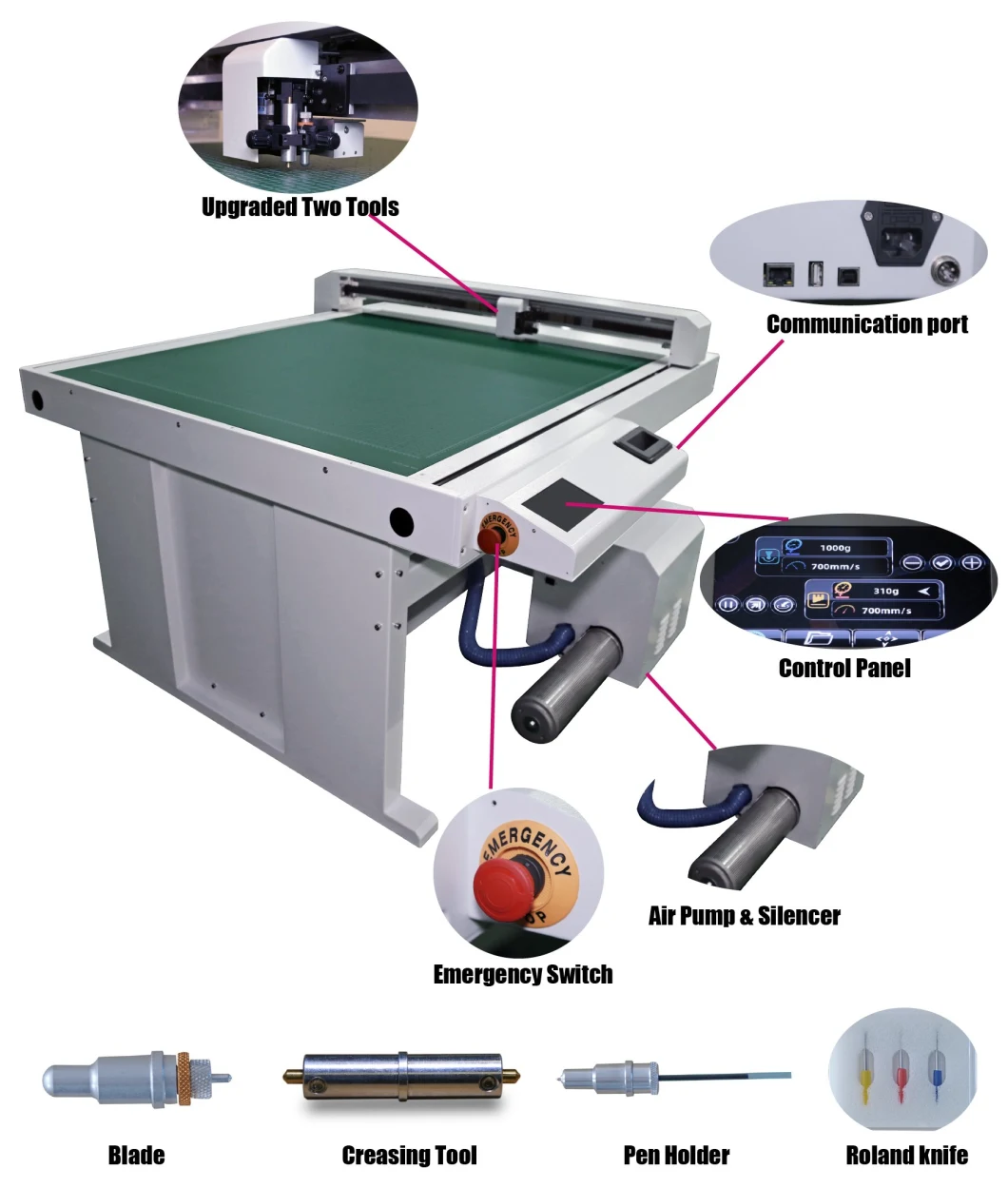 CCD Contour Flatbed Cutter Have Cutting and Creasing Tool Half/Kiss-Cut for Several Kinds of Materials Flatbed Die Cutter